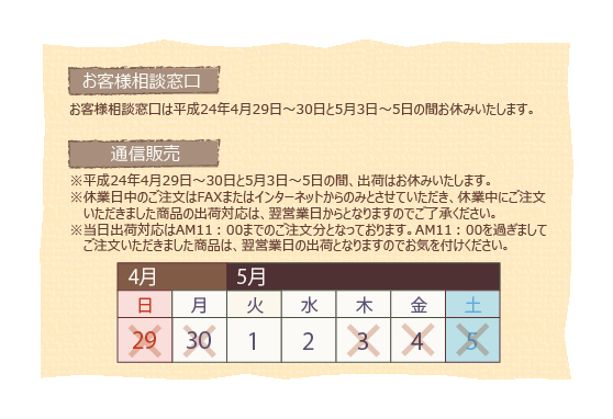 2012gw3 2012gw3
